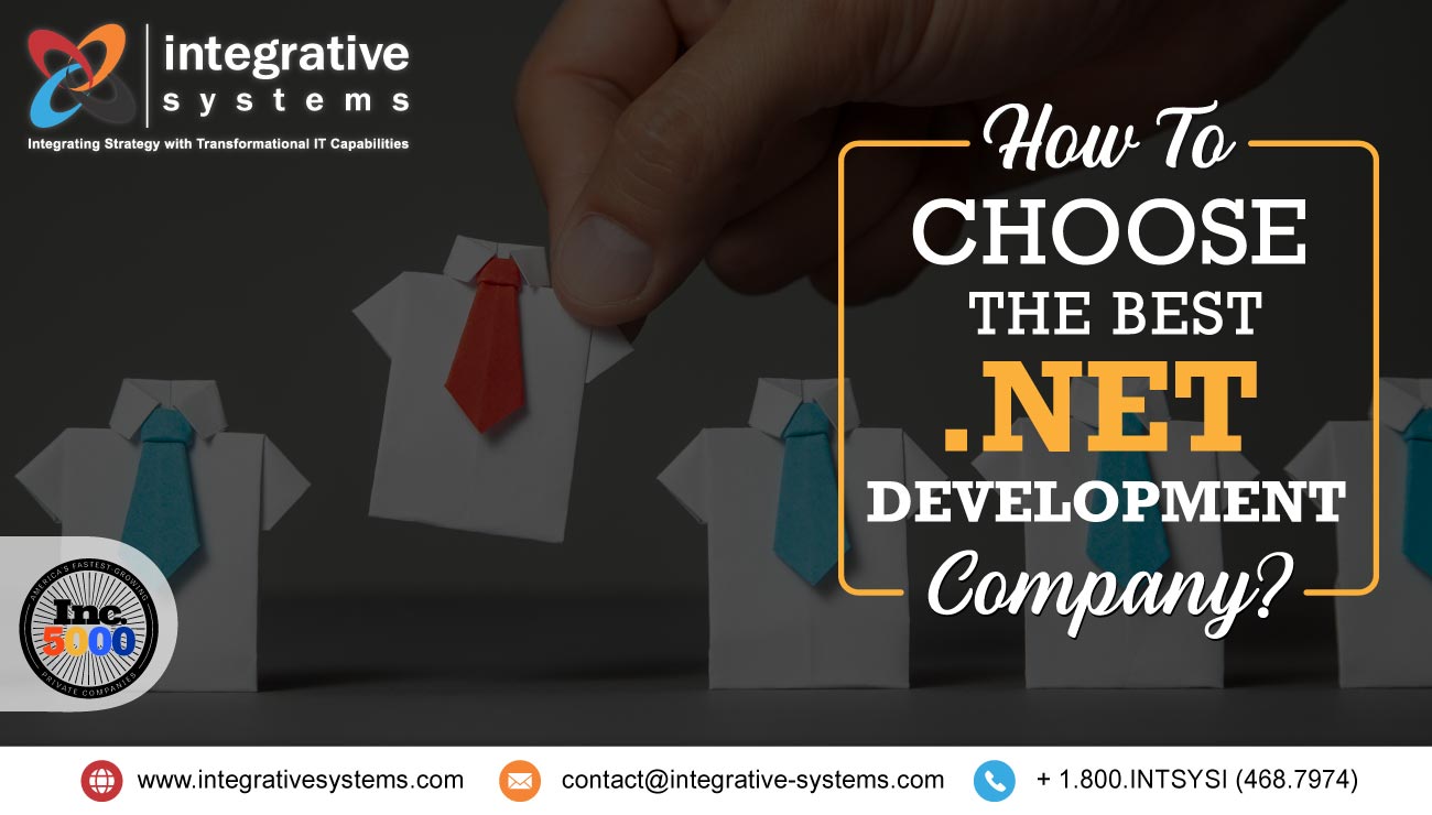 Custom Software Development Company