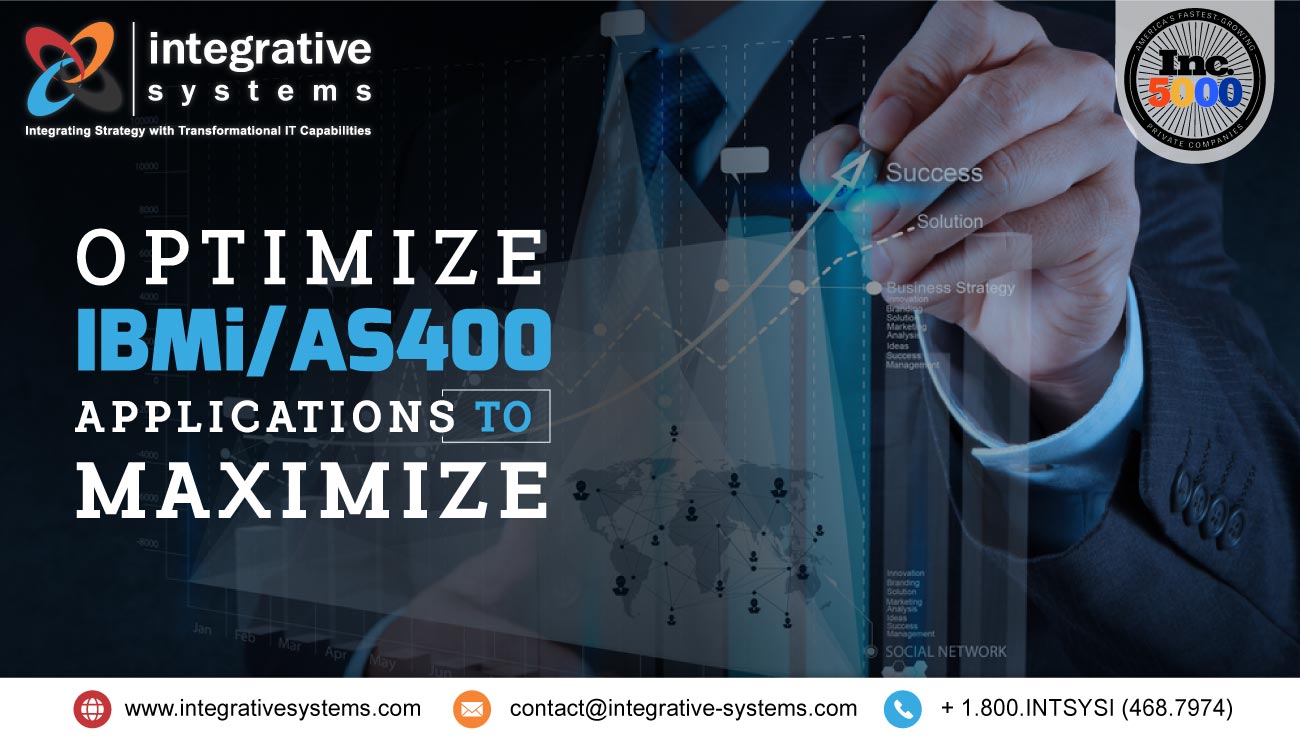 Custom Software Development Company