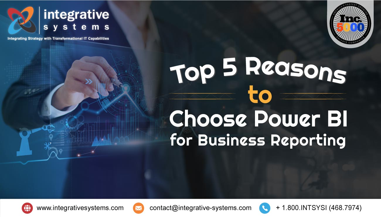Custom Software Development Company