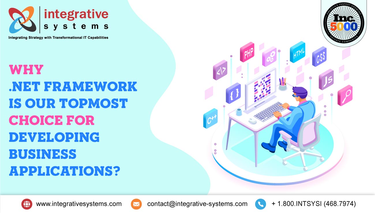 Custom Software Development Company