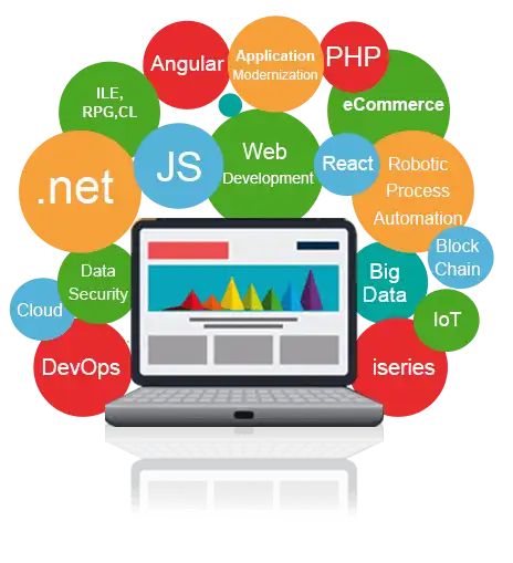 digital-images_06 .Net Development company