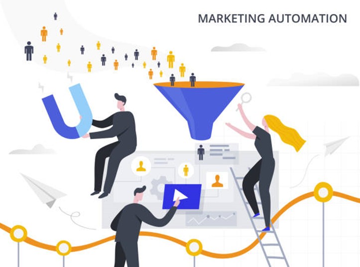 custome-software Custom Software Solutions