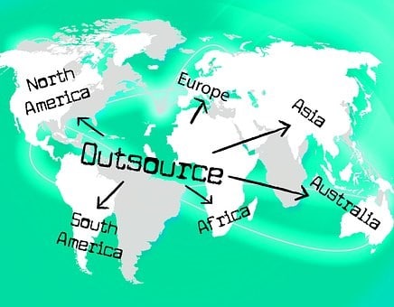 Outsourcing Custom Software Development Outsourcing Custom Software Development