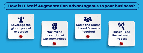IT Staff Augmentation-advantageous for your business