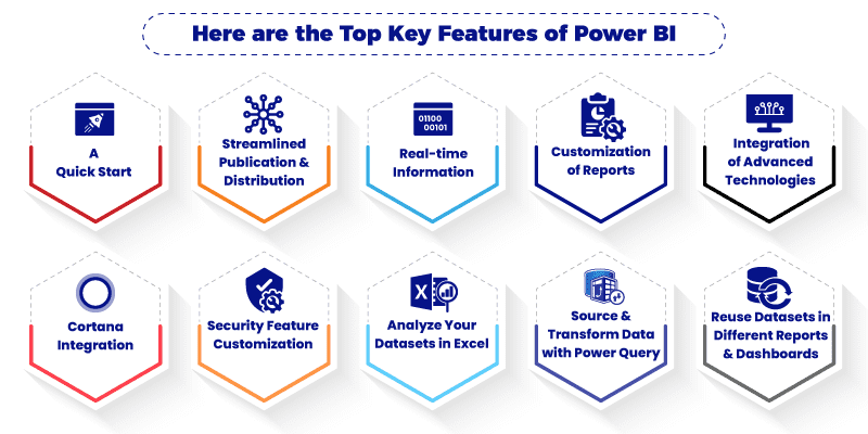 power bi features