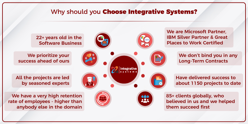 Why Should you Choose Integrative Systems