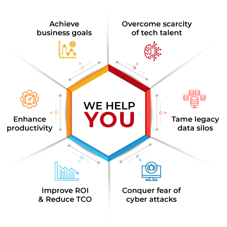 .Net and IBM iSeries Technology Experts | Integrative Systems