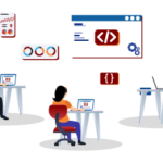 Hire Dot net Development Team