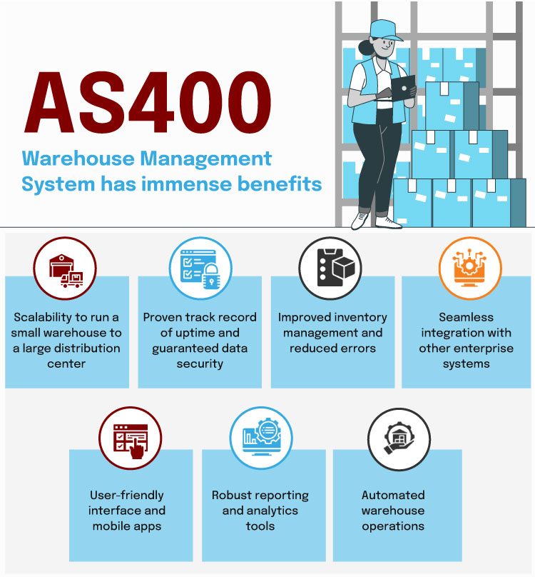 as400 warehouse management system