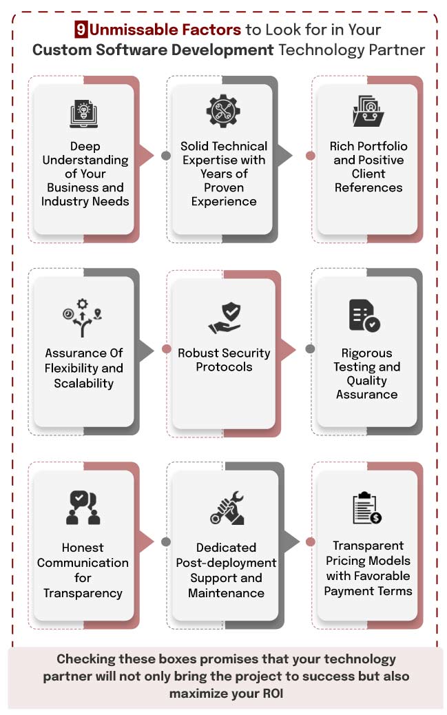 custom software development company