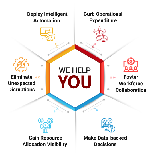 Microsoft for Manufacturing