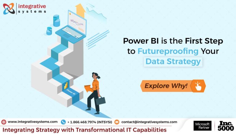 Benefits of microsoft power bi