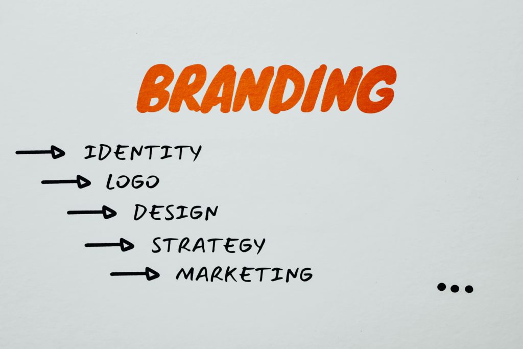 graphic design and creative services