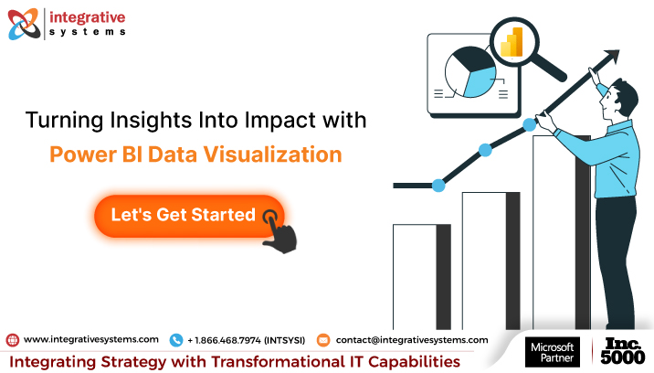 Power BI Data Visualization