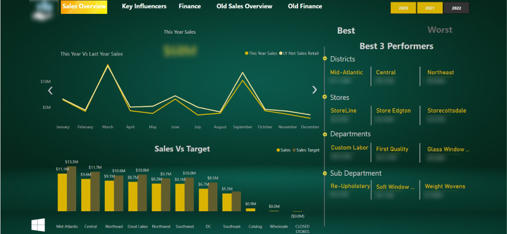 power bi usage reporting