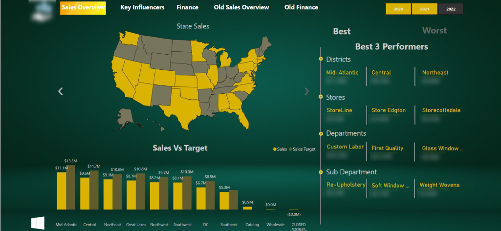 Power BI Map Charts