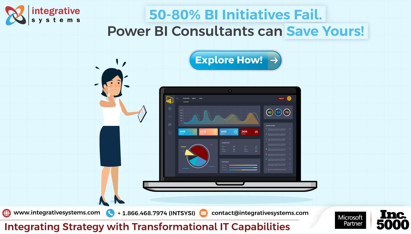 Hire Power BI Consultants