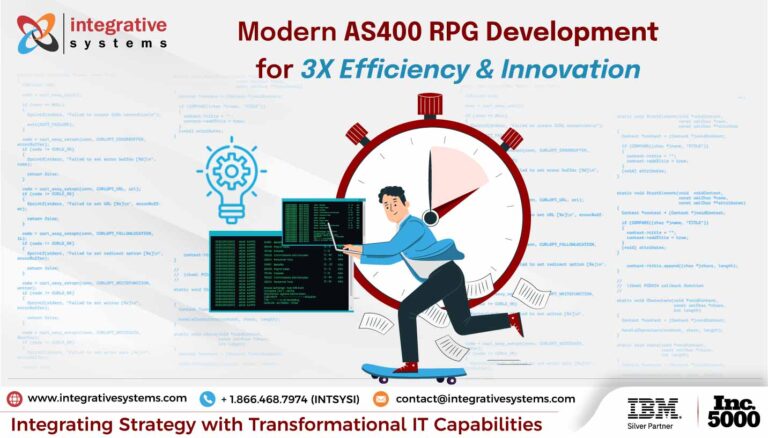 AS400 RPG Developer