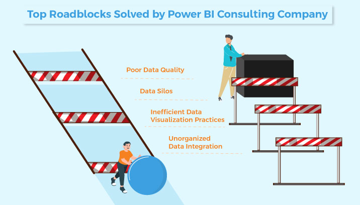 Power BI business intelligence consultancy