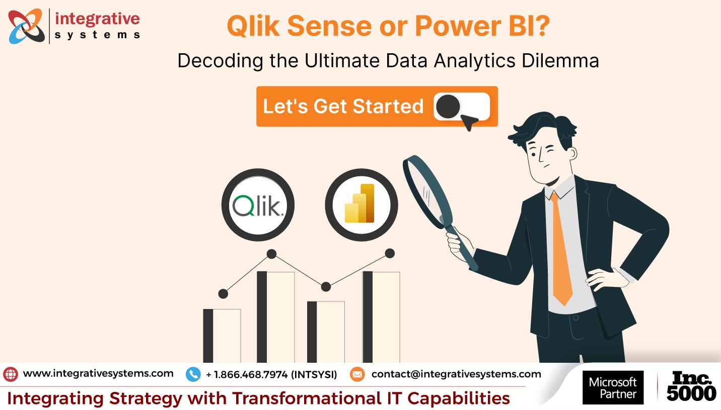 Power BI vs Qlik Sense