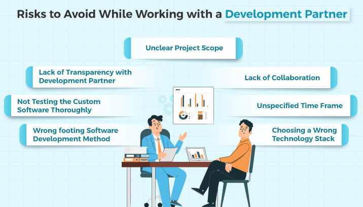 outsourcing custom software development