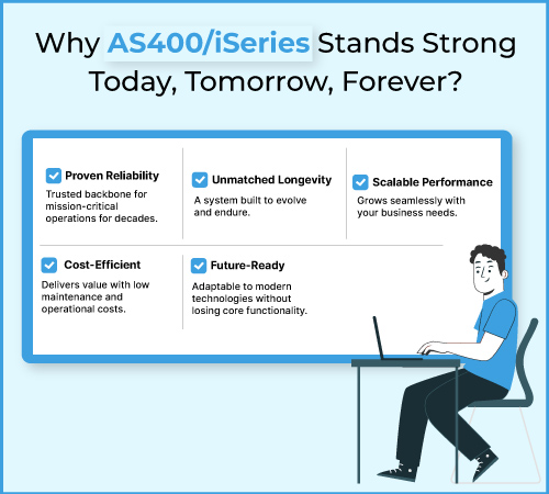 AS400 support services