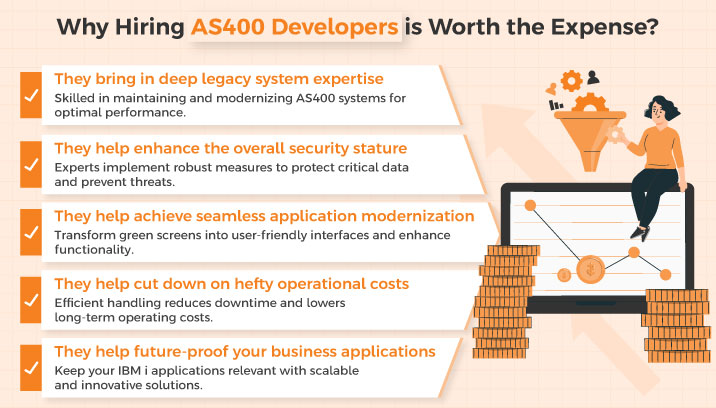 AS400 Developers
