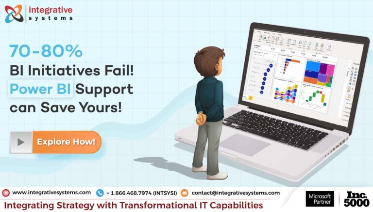 Power BI Support Services