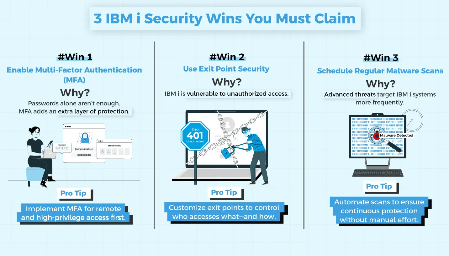 IBM i security experts