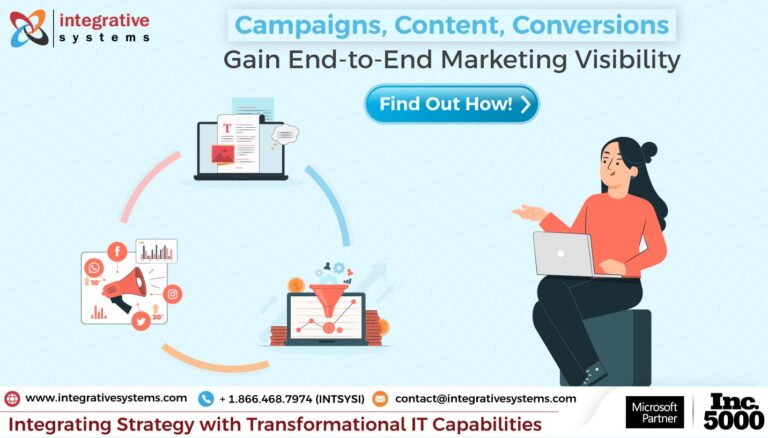 Power BI for Marketing