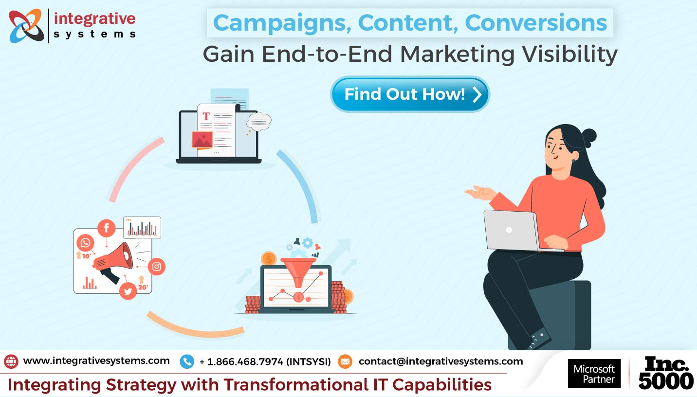 Power BI for Marketing