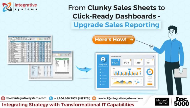 Power BI Sales Dashboard