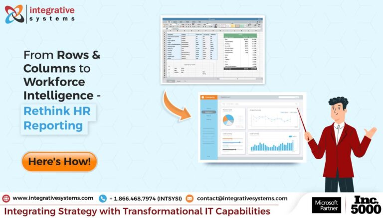 Power BI HR dashboard
