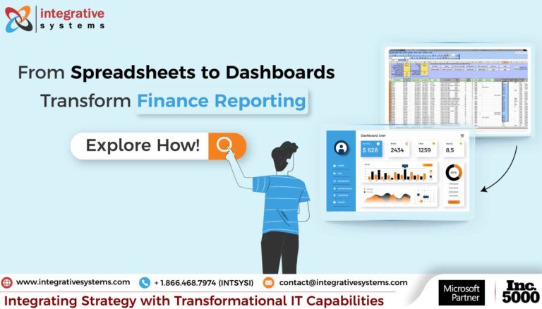 Power BI financial reporting