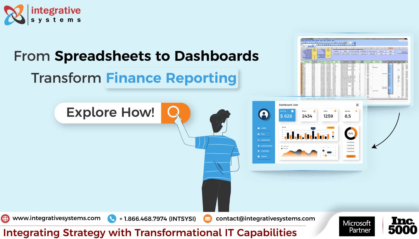 Power BI financial reporting