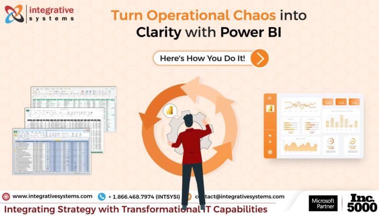 Power BI Operations Dashboard