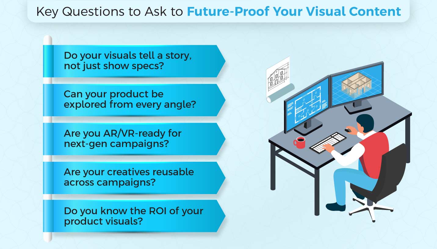 custom 3D modeling services