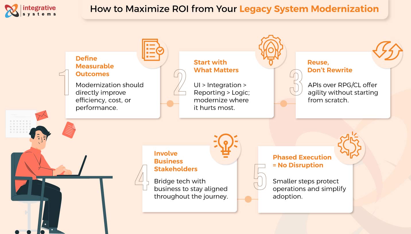 IBM i modernization solution