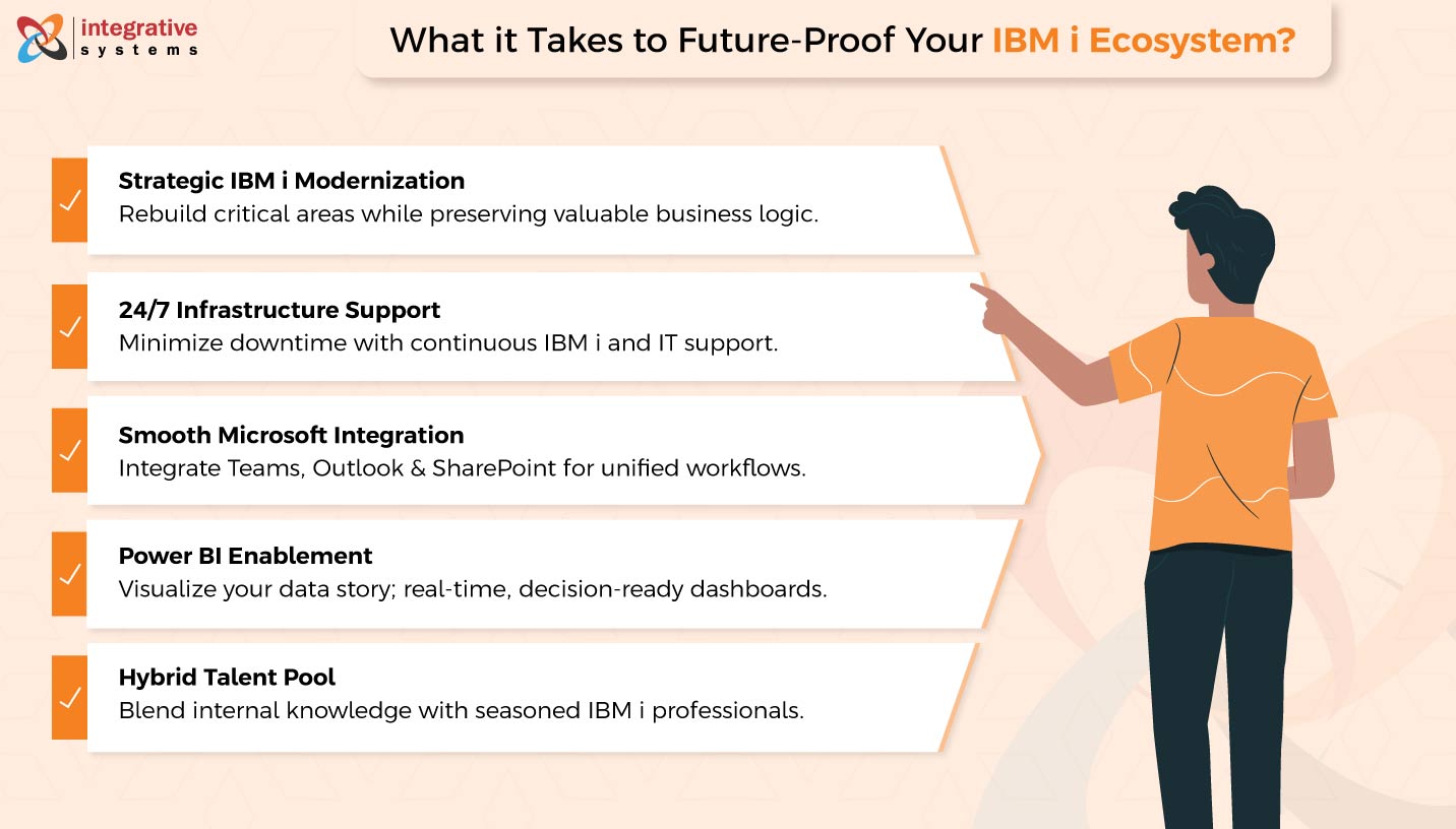 Future proof your IBM i