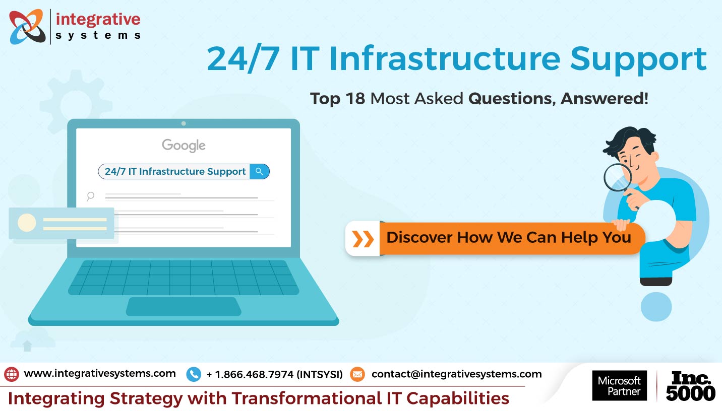 24/7 IT Infrastructure Support
