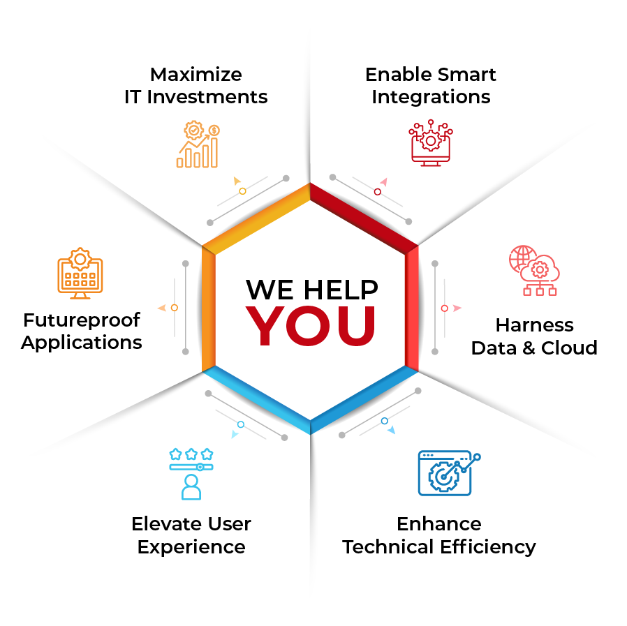 IBM i & Microsoft Services