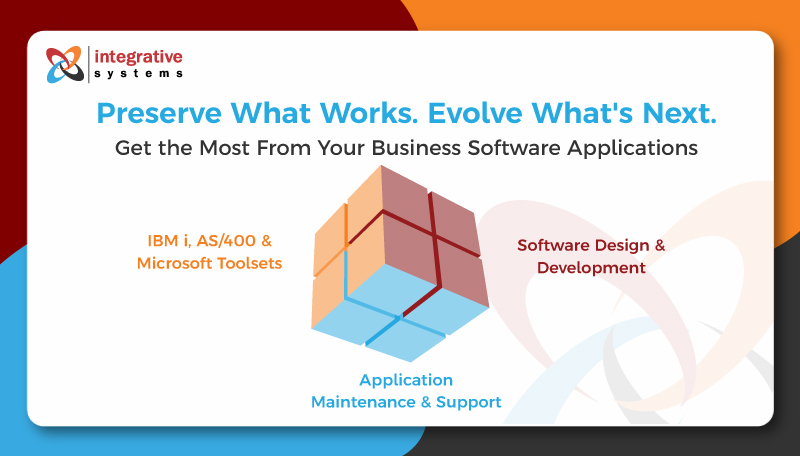 Business Software Application