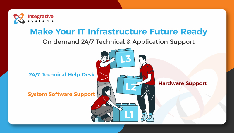 24*7 IT Infrastructure Support