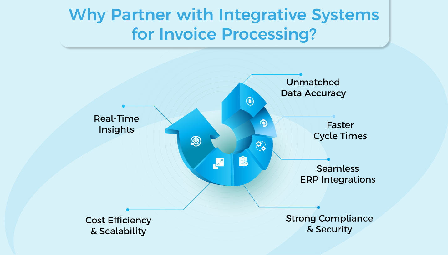 accounts payable specialist