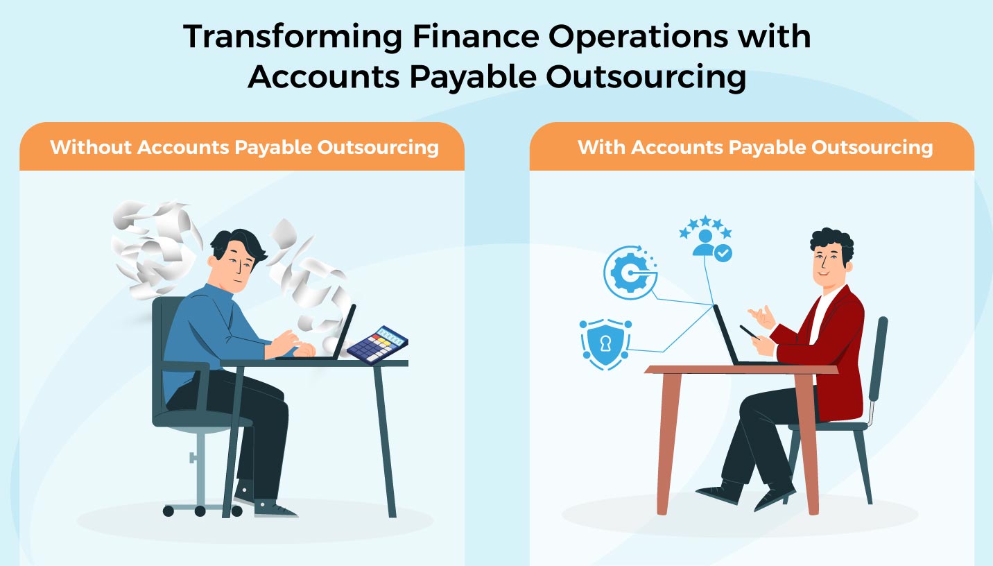 accounts payable outsourcing providers