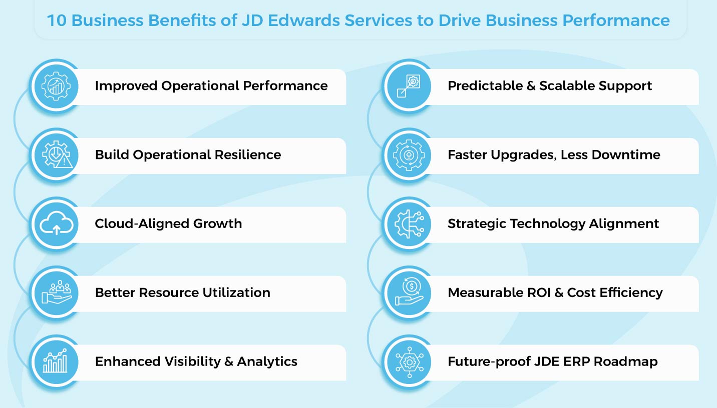 JD Edwards Managed Services