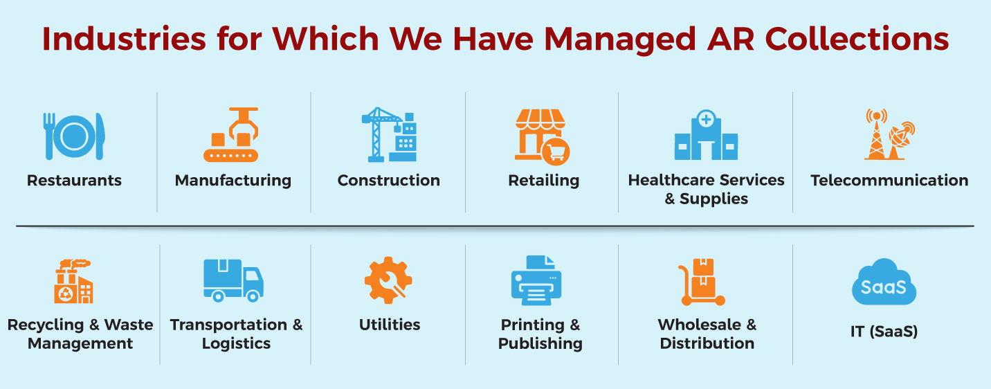 Industries for Which We Manage AR Collections