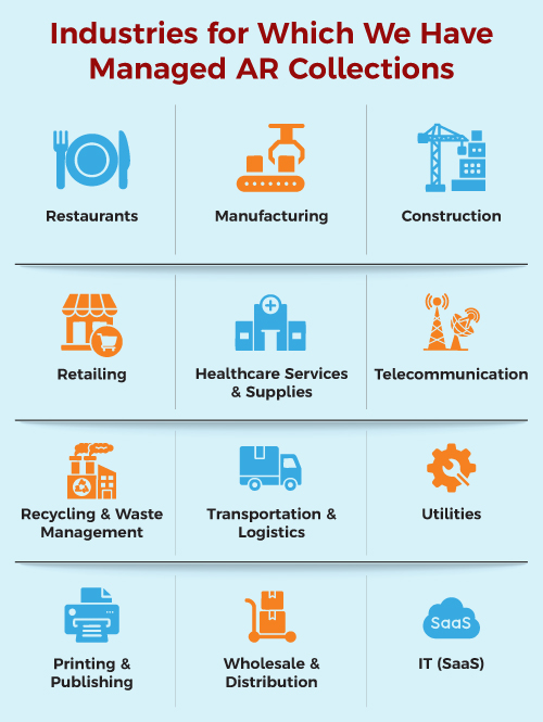 Industries for Which We Manage AR Collections