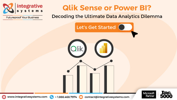 Power BI vs Qlik Sense