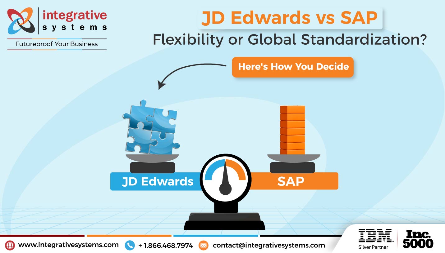 JD Edwards vs SAP ERP